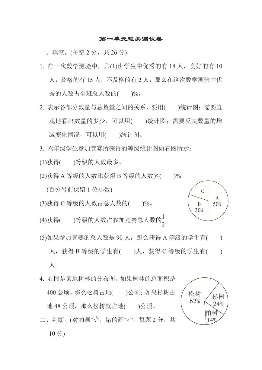 苏教版六年级数学下册第一单元过关卷（含答案）免费下载