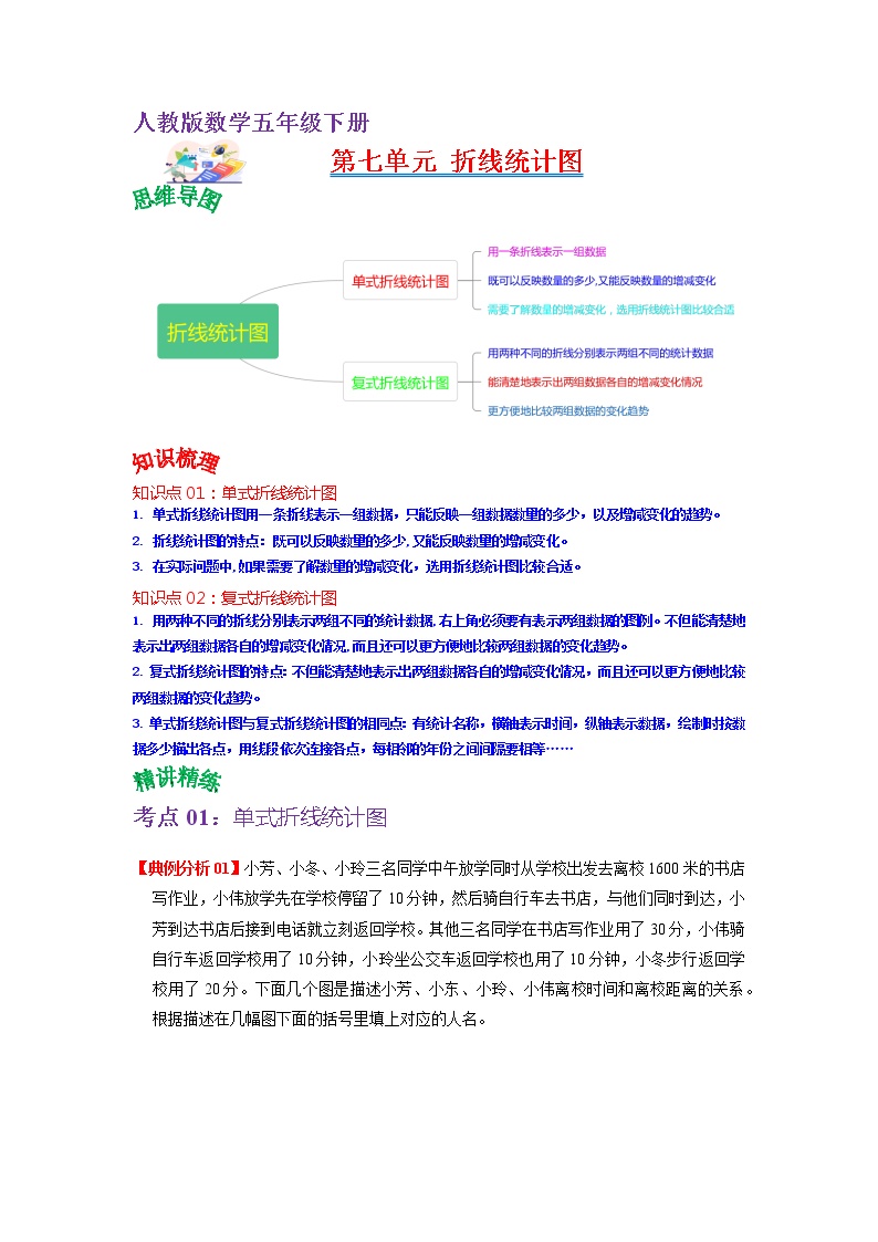 【知识点】人教版五年级数学下册第七单元知识点总结+练习学案（教师版+学生版）
