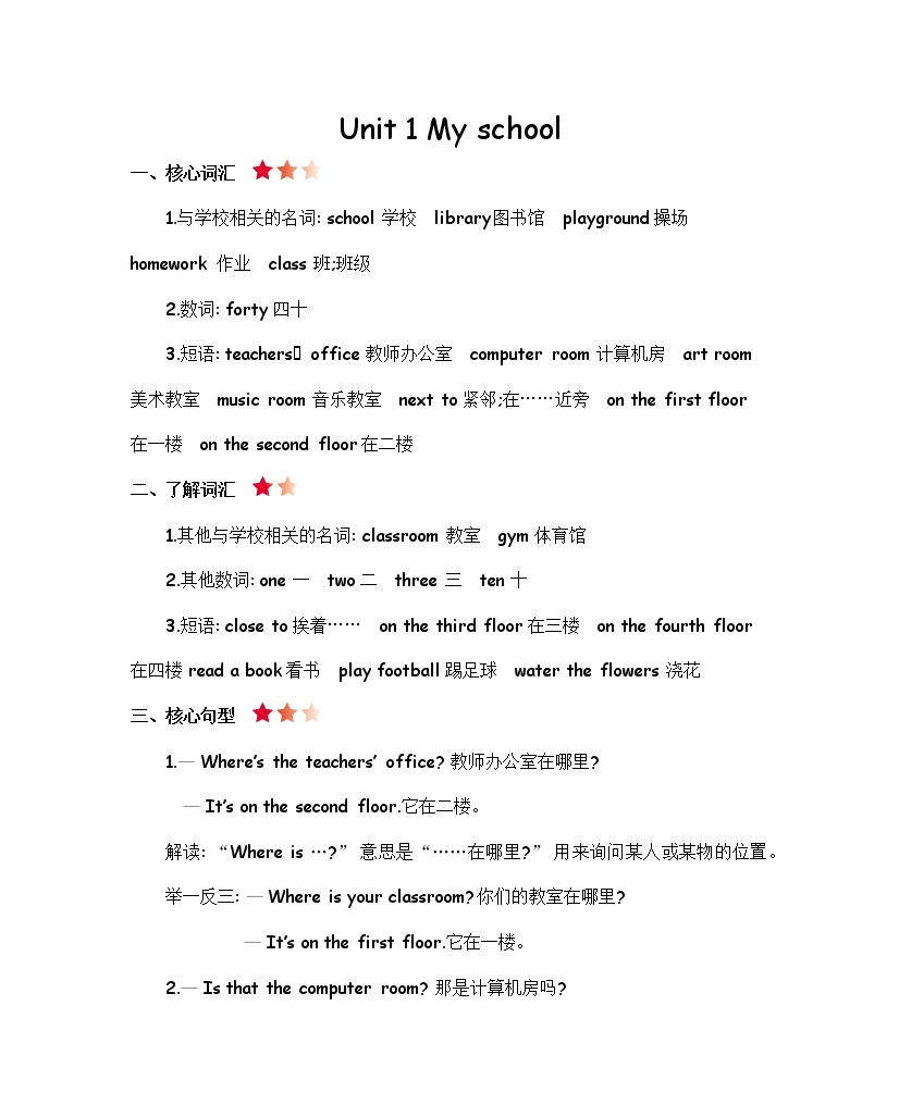 【知识点】人教版小学四年级英语下册 Unit 1 知识清单