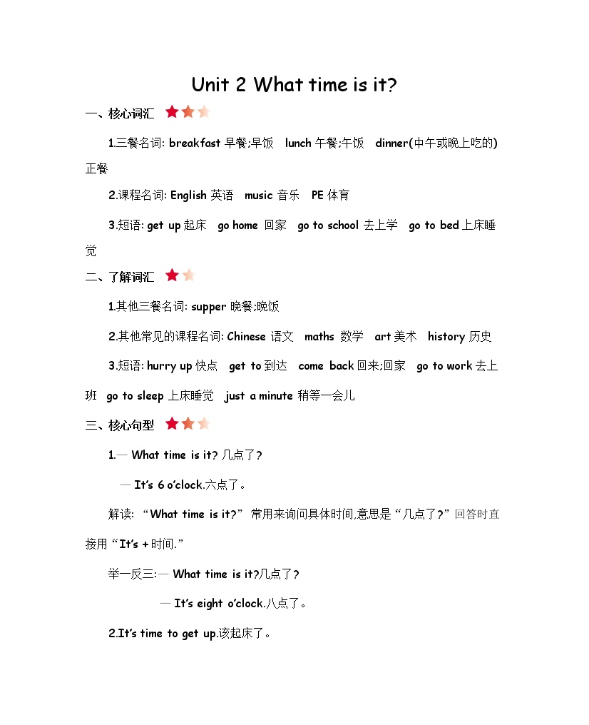 【知识点】人教版小学四年级英语下册 Unit 2 知识清单