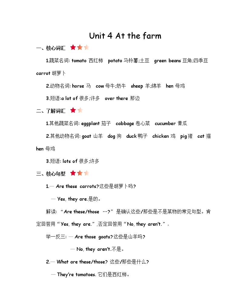 【知识点】人教版小学四年级英语下册 Unit 4 知识清单