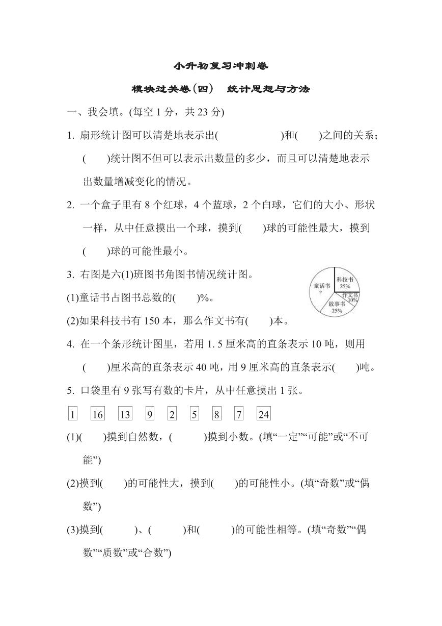 苏教版六年级下册数学小升初复习冲刺卷模块过关卷4（含答案）可打印免费下载
