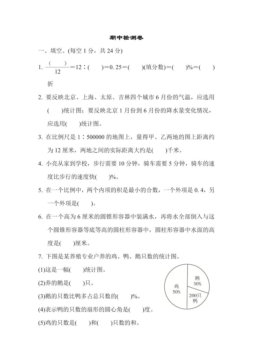 苏教版六年级下册数学期中检测卷（含答案）可打印免费下载