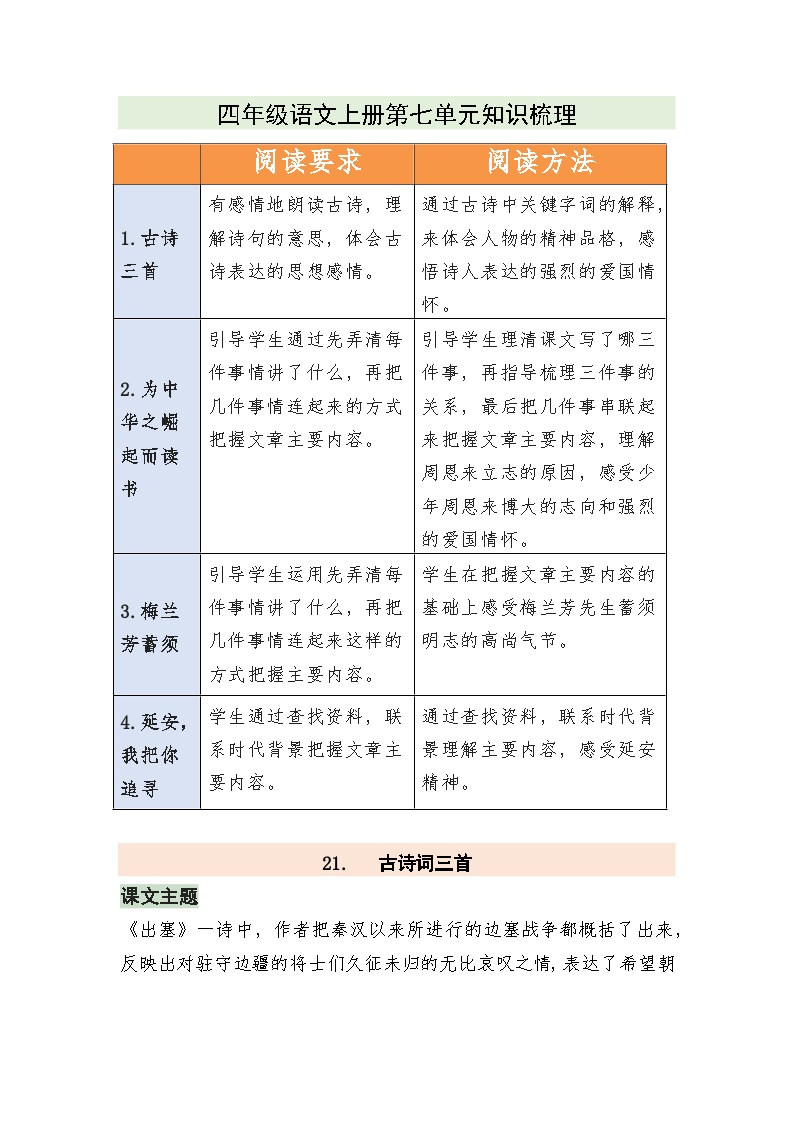 【知识点】部编版四年级语文上册第七单元复习讲义（知识梳理+检测）