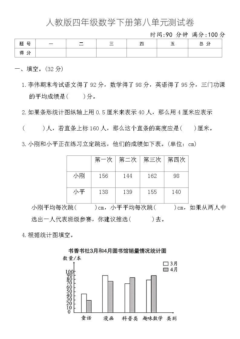 人教版小学四年级数学下册第八单元测试卷（含答案）可打印免费下载
