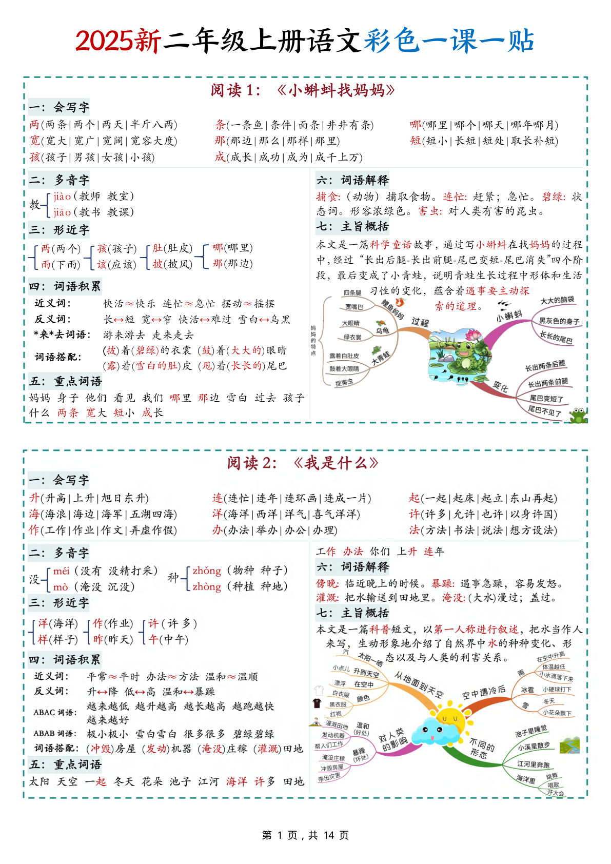 【0073】二年级语文上册彩色一课一贴（14页）附思维导图