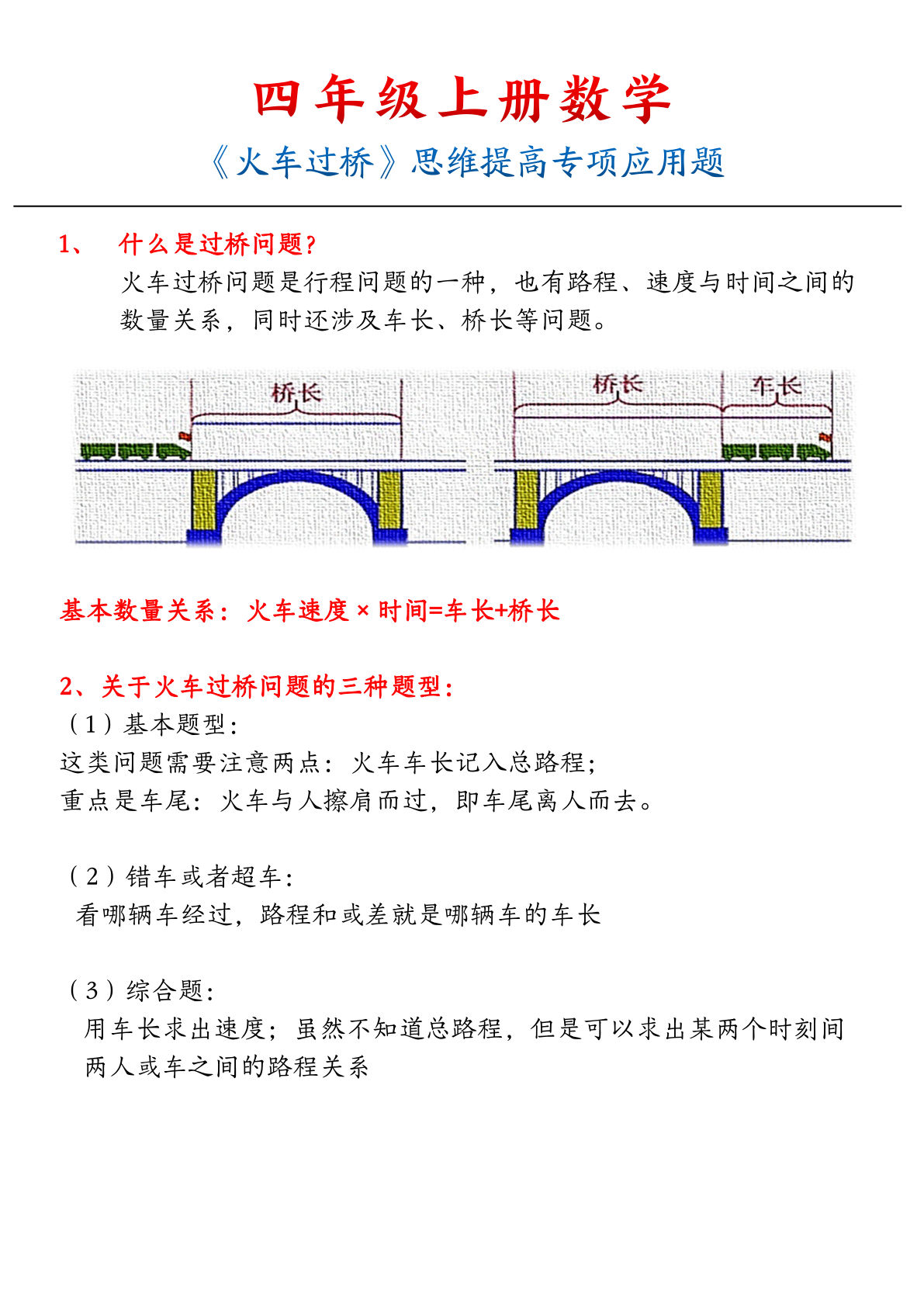【0289】四年级数学上册火车过桥专项