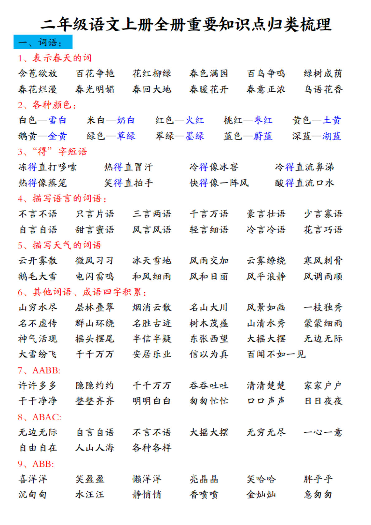 【0093】二年级语文上册全册重要知识点归类梳理
