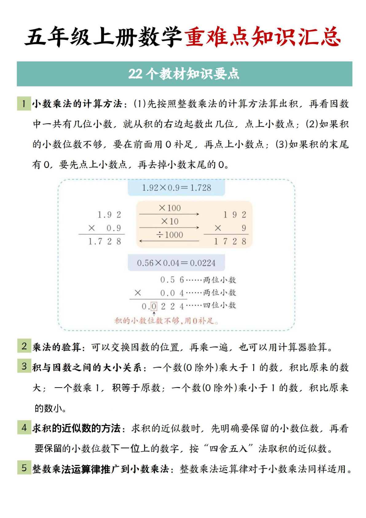 【0363】五年级数学上册重难点知识汇总
