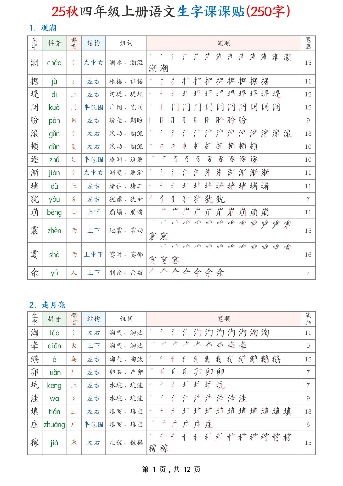 【0222】四年级语文上册生字课课贴（生字组词笔顺笔画250字）12页