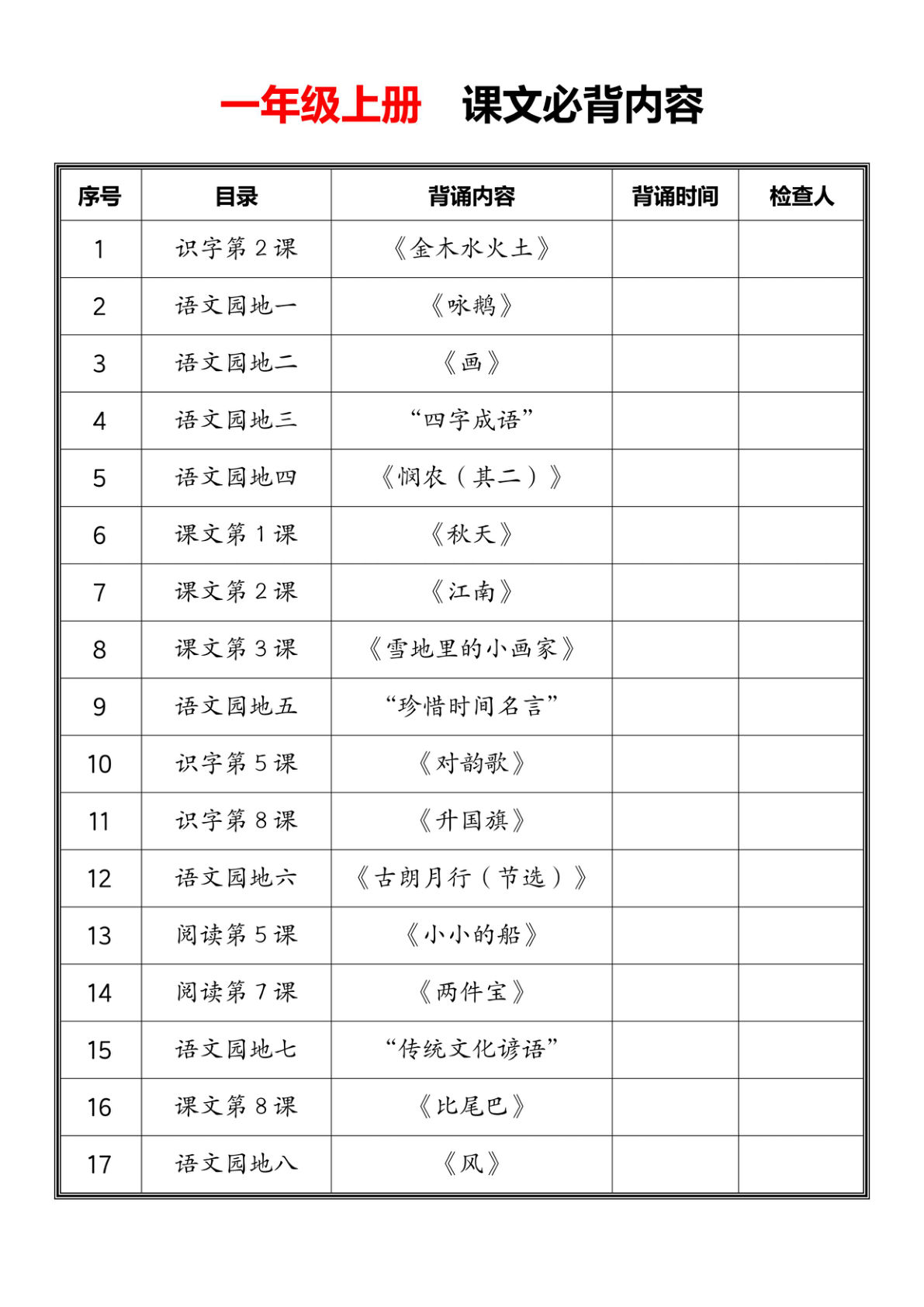 【0003】一年级上册语文暑假预习必备课文内容汇总