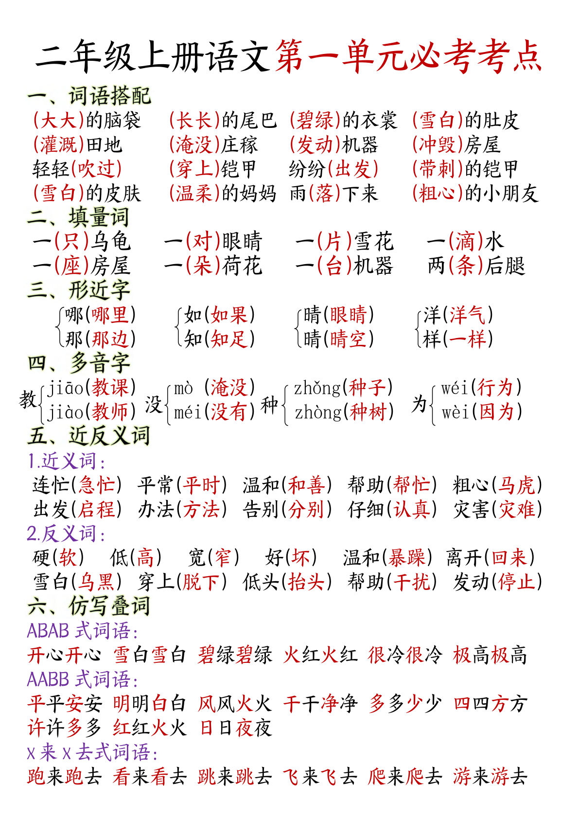 【0090】二年级语文上册单元必考点完整版