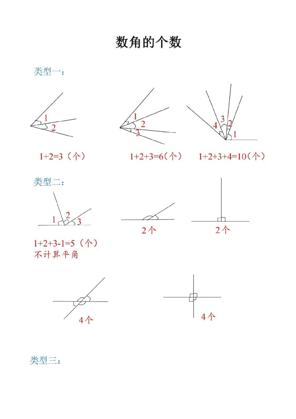【0129】二年级数学上册数角的个数方法