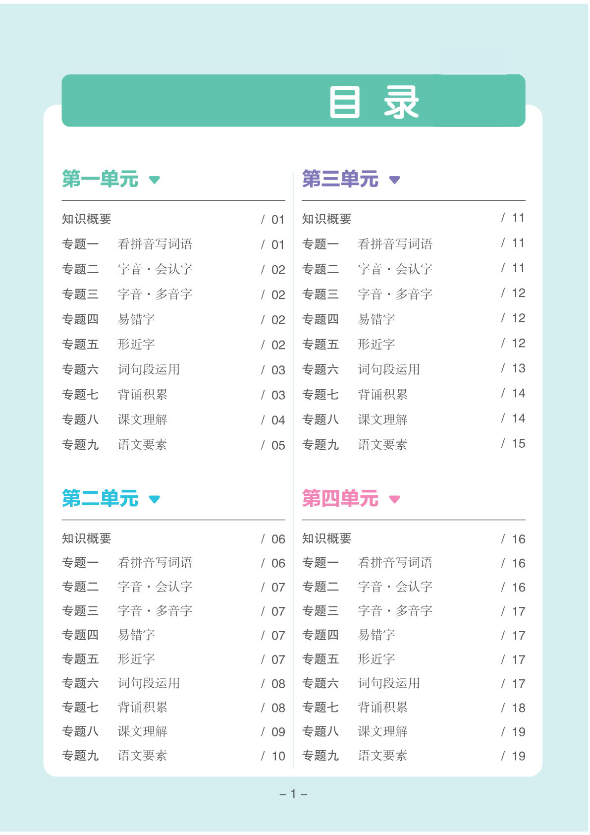 【0397】六年级语文上册1-8单元知识梳理（超全整理）