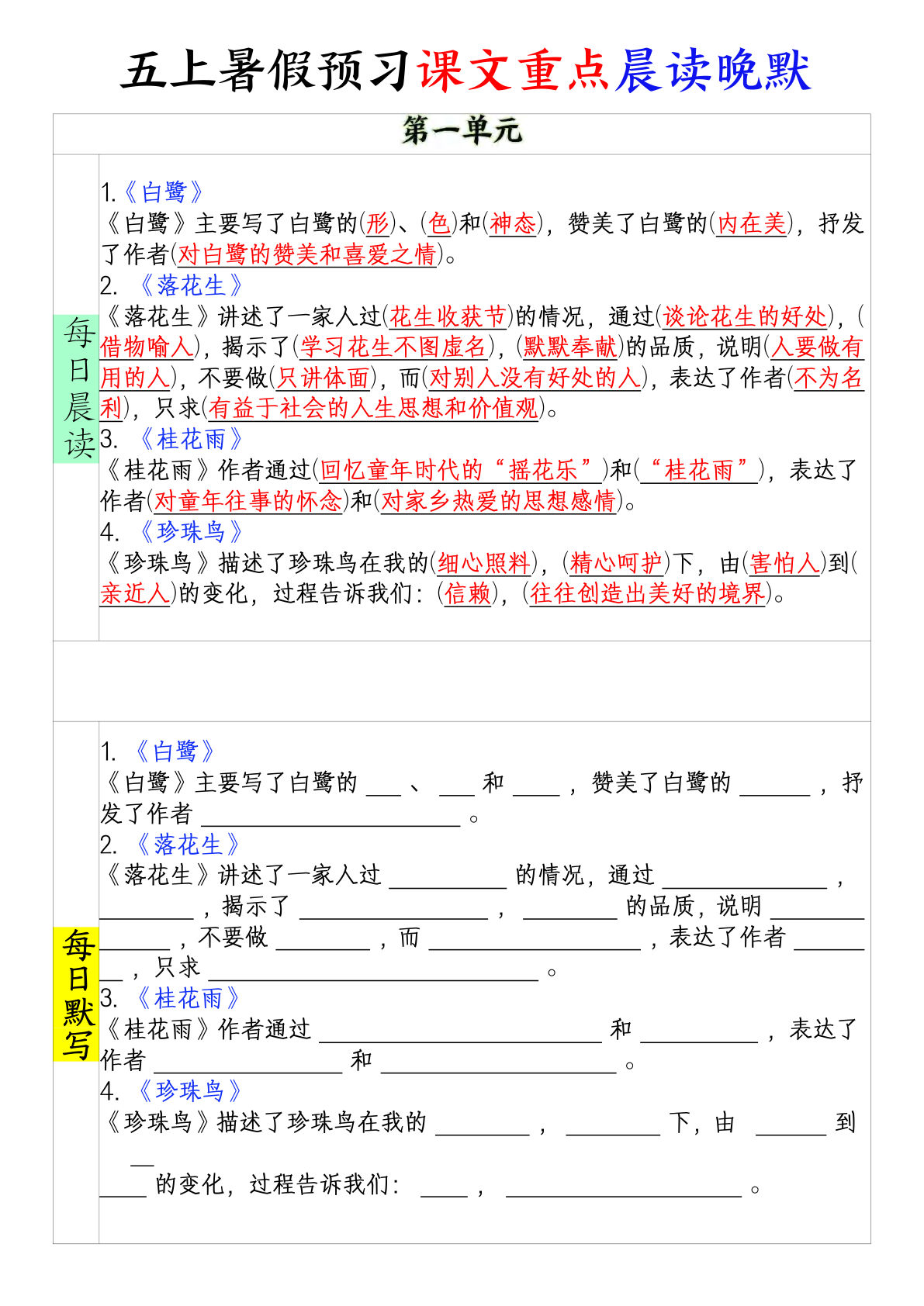 【0323】五年级语文上册暑假预习-课文重点晨读晚默