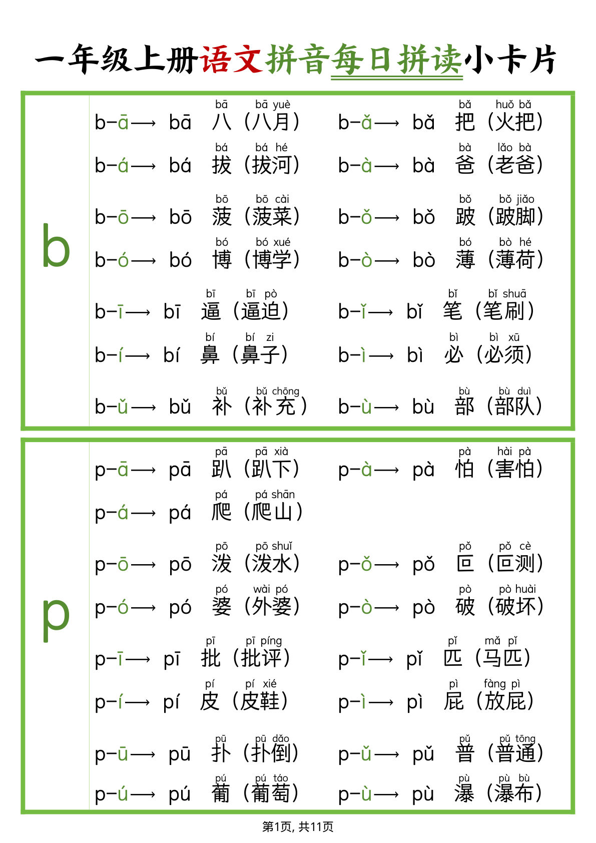 【0046】一年级语文上册拼音每日拼读小卡片（完整11页）