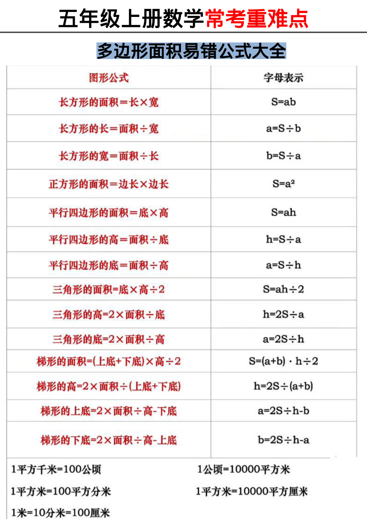 【0358】五年级数学上册多边形的面积重难点常考易错应用题