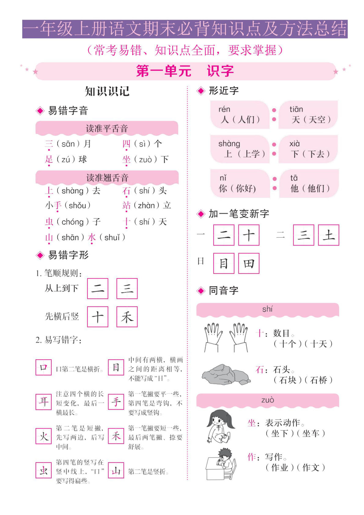 【0066】一年级语文上册期末必背知识点及方法总结