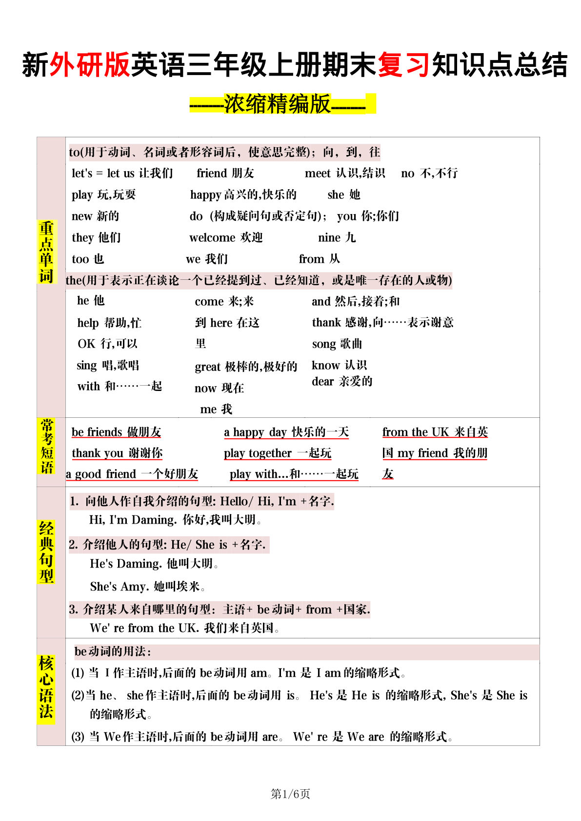 【0535】三年级英语上册外研版三起点英语【知识点归纳】