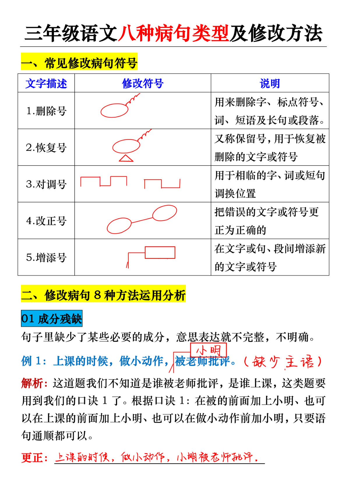 【0160】三年级语文上册修改病句知识点技巧