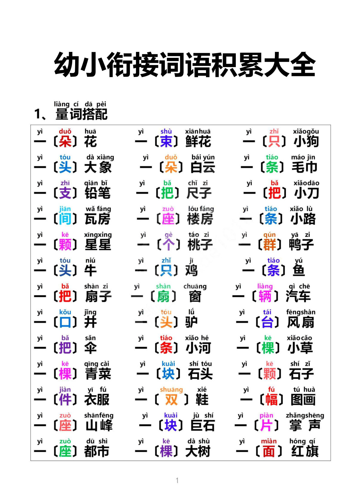 【0054】一年级语文上册词语积累大全