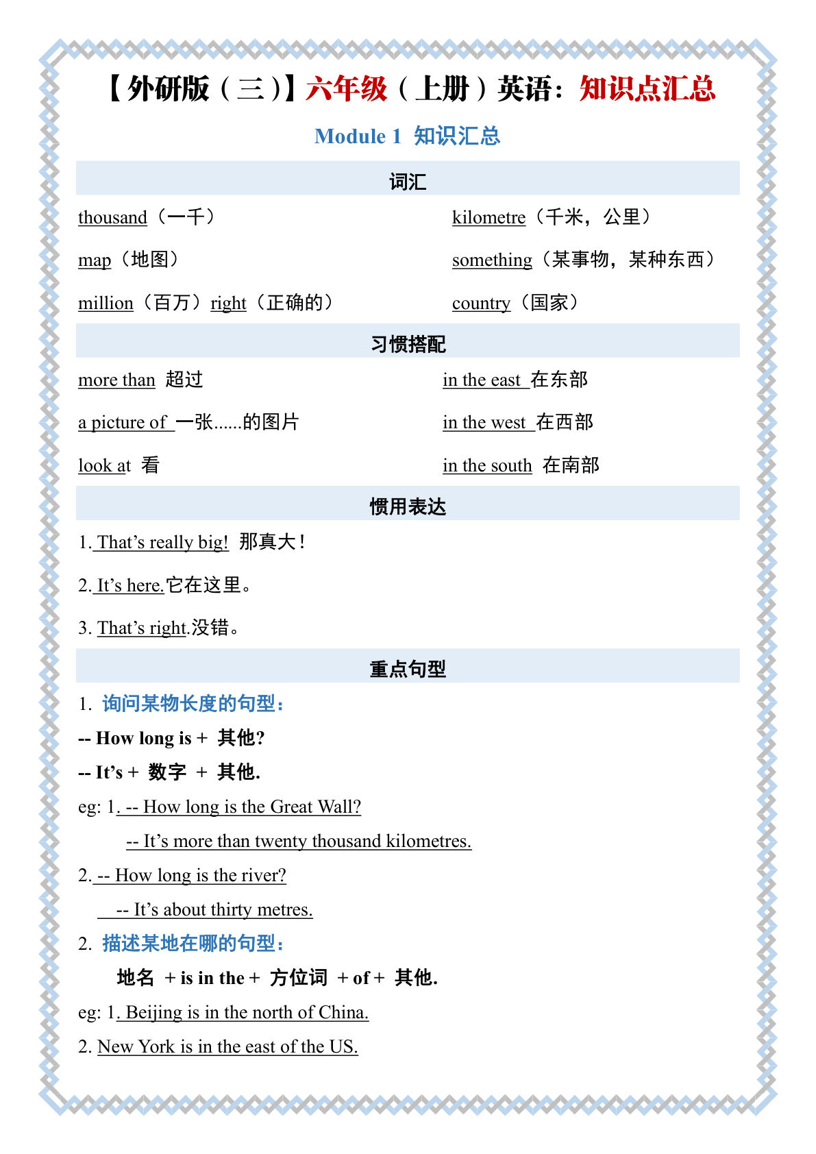 【0599】六年级英语上册外研版英语知识点汇总（10页）