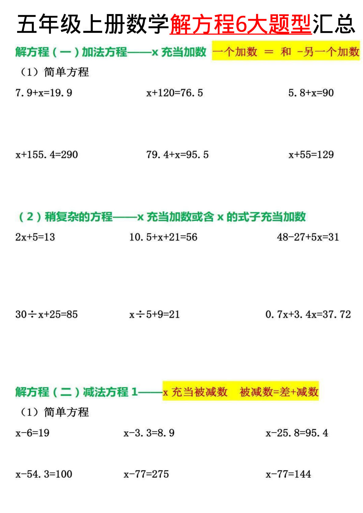 【0371】五年级数学上册解方程6大题型汇总