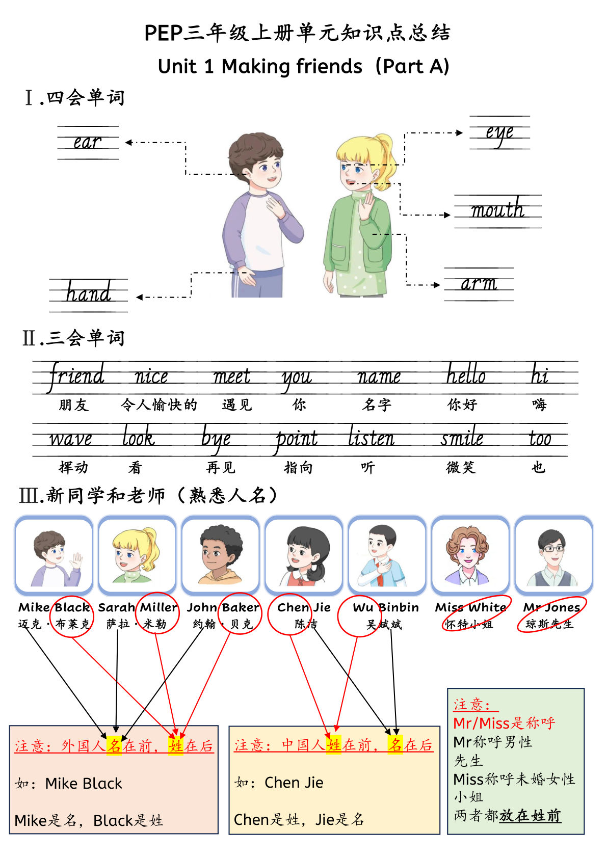 【0208】新人教PEP版三年级英语上册知识点总结