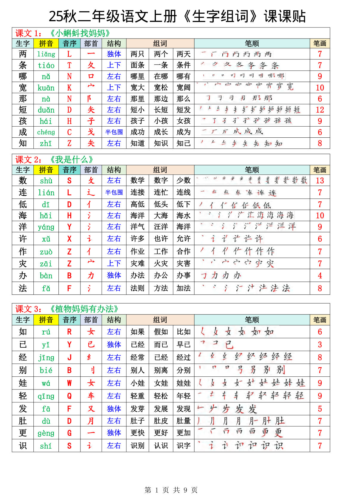 【0082】二年级语文上册《生字组词》课课贴
