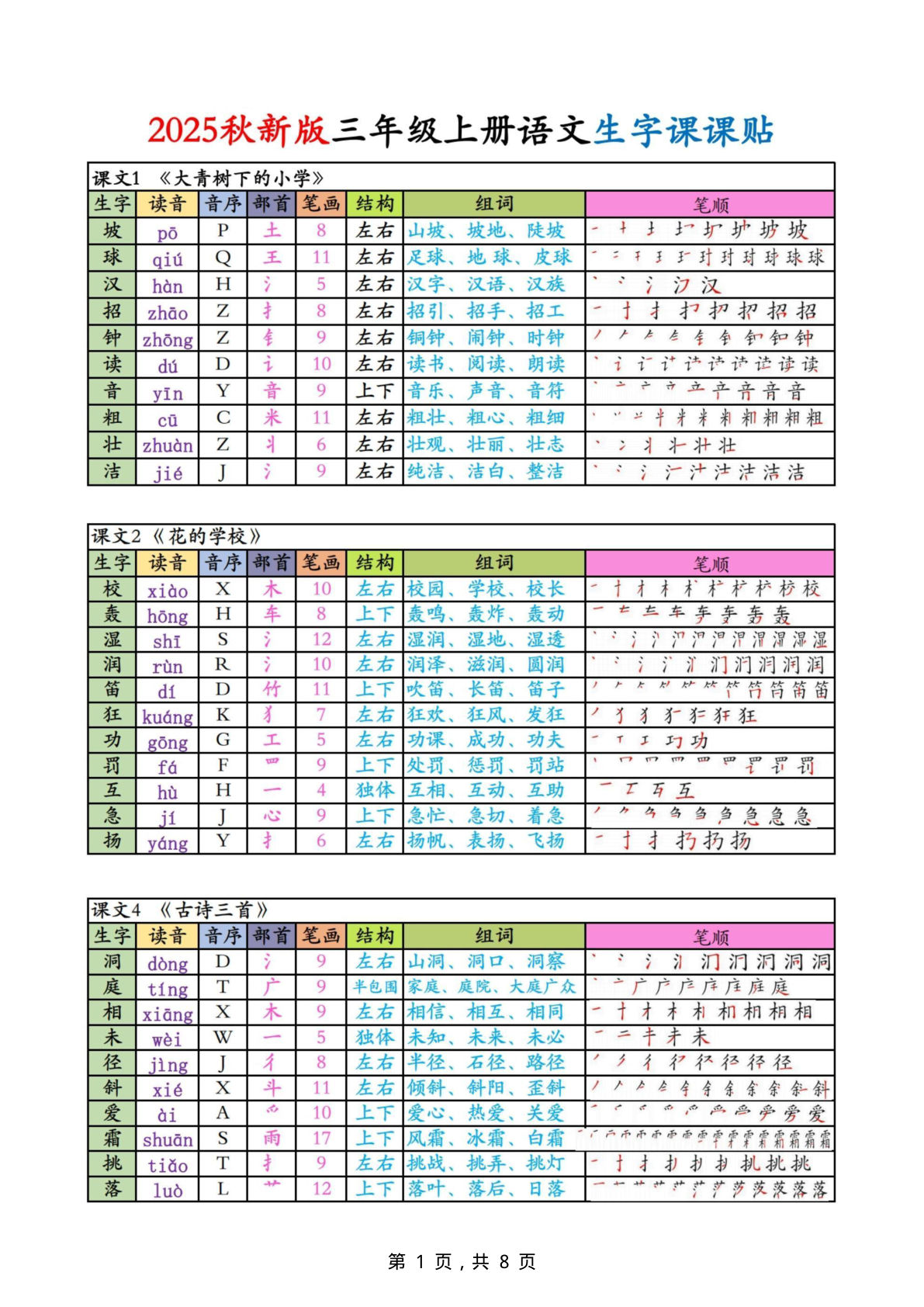 【0157】三年级语文上册生字课课贴（8页）