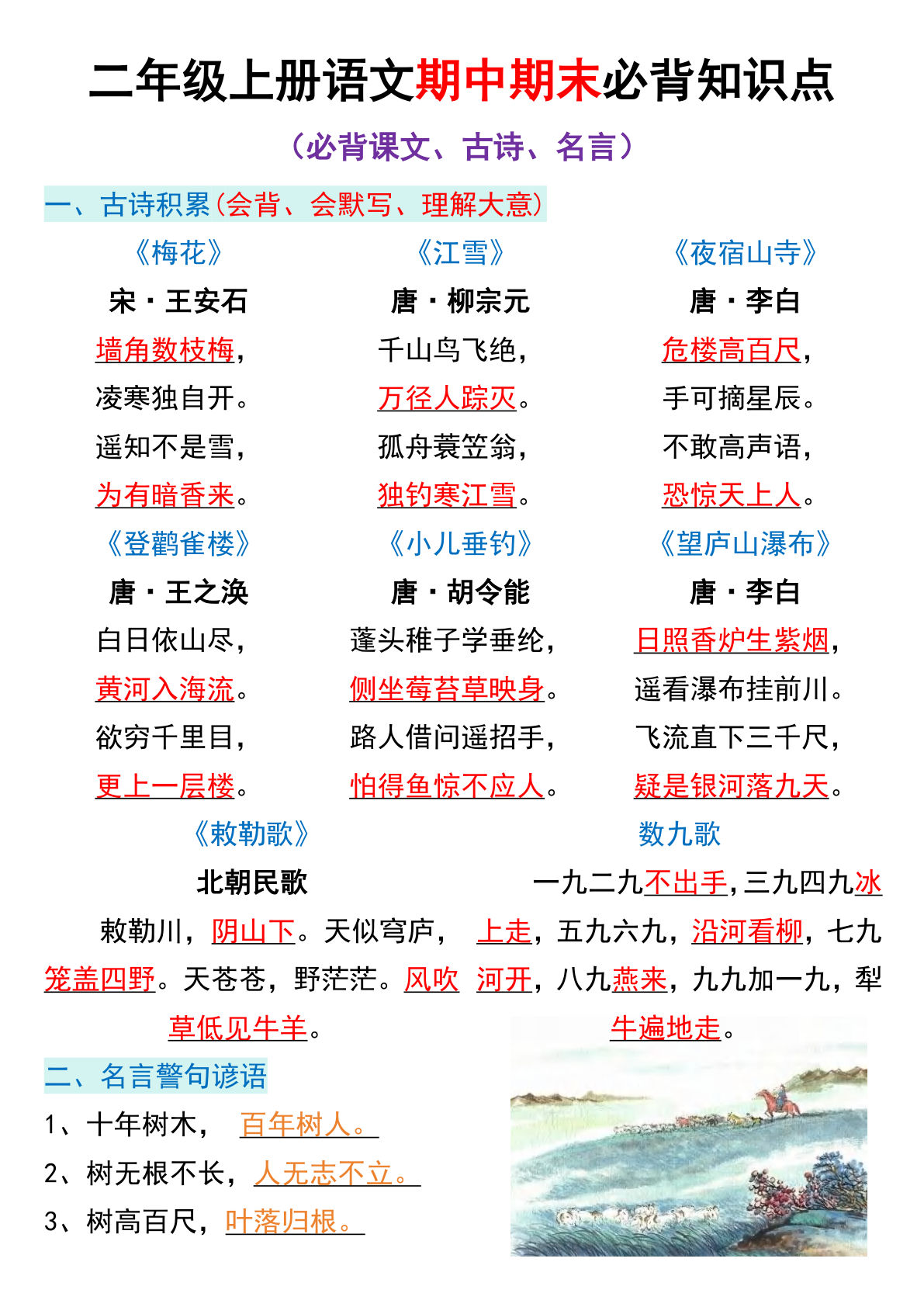 【0089】二年级语文上册期中期末必背知识点