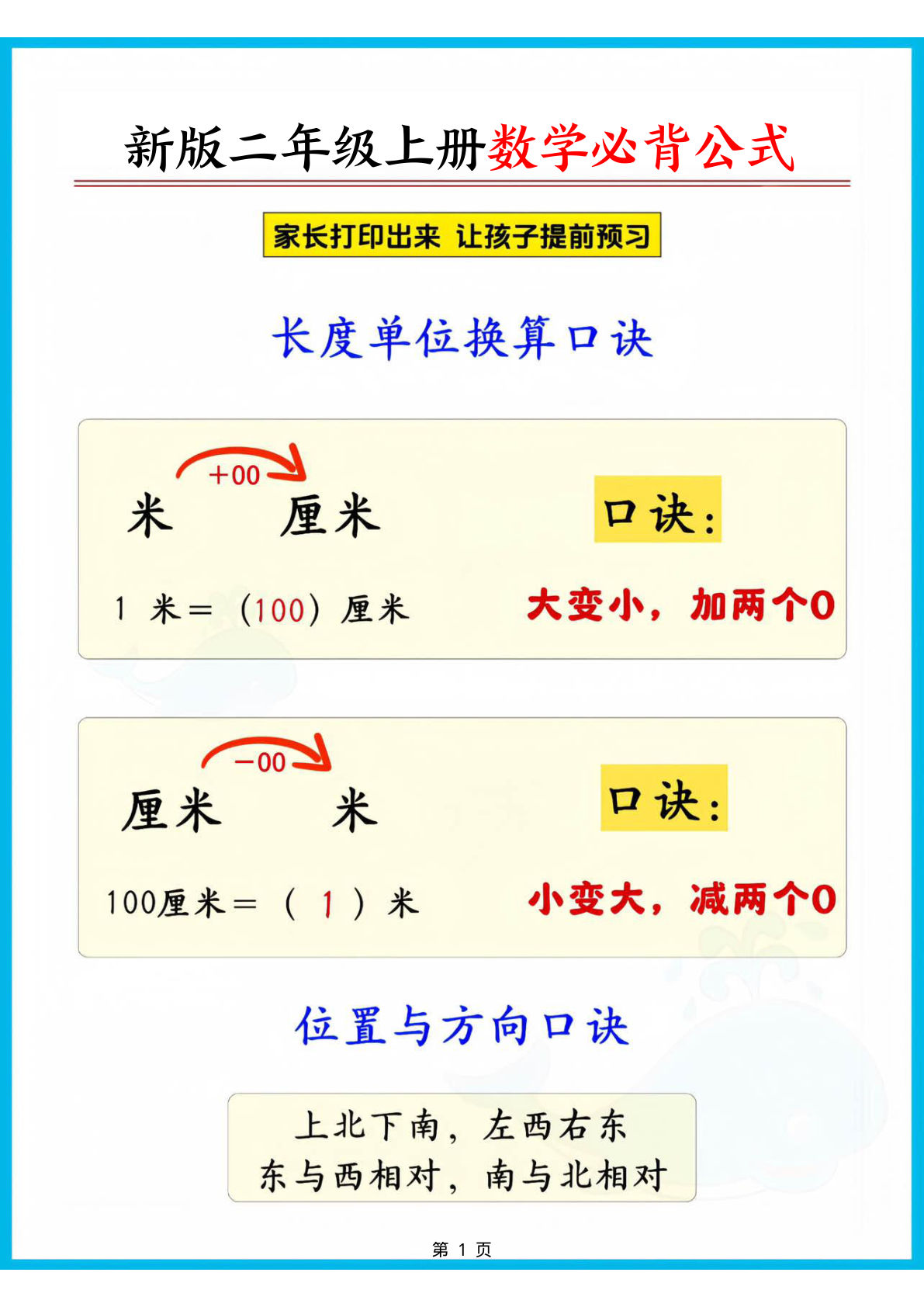 【0116】二年级数学上册必背公式知识点汇总（8页）