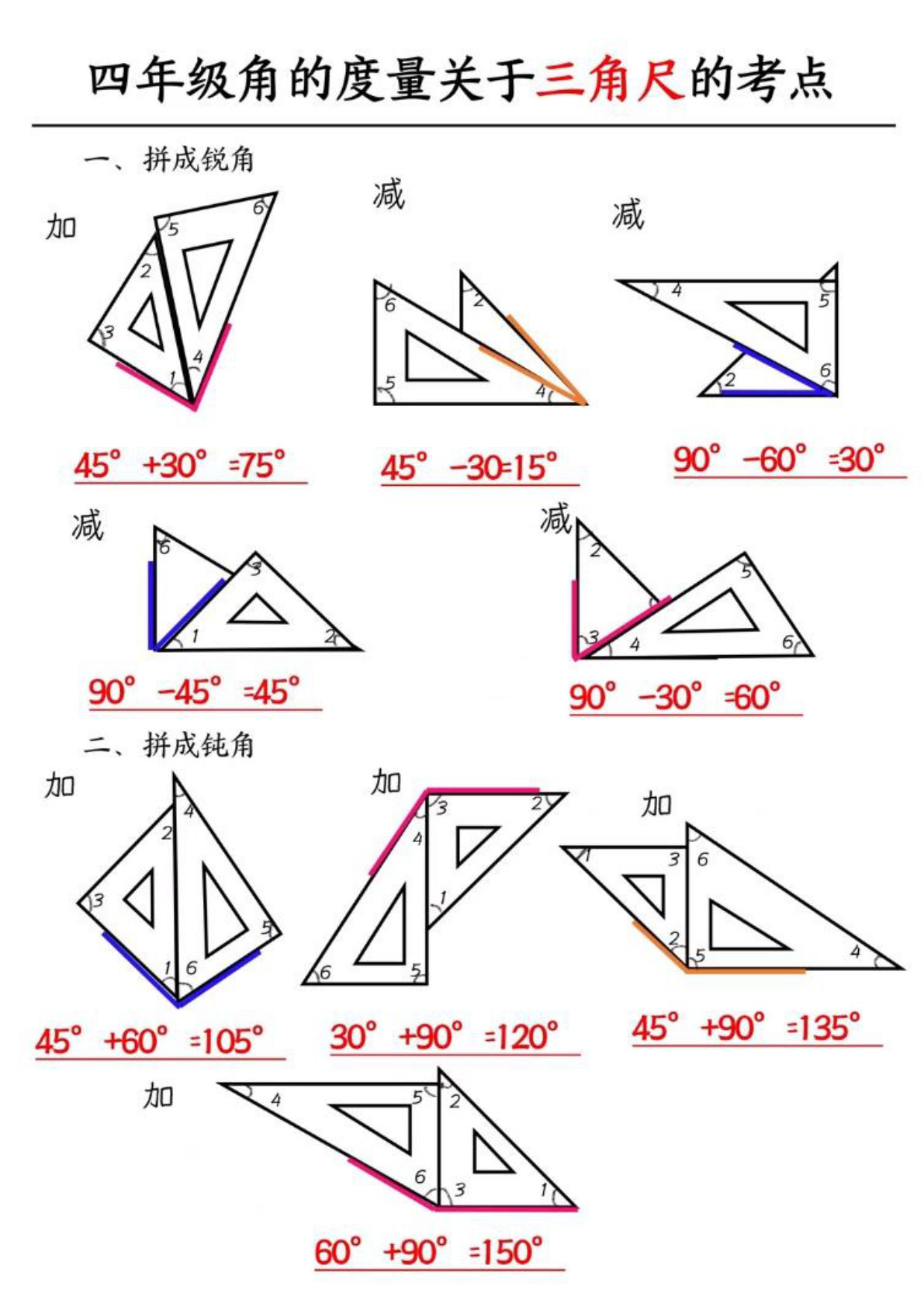 【0288】四年级数学上册角的度量关于三角尺的考点