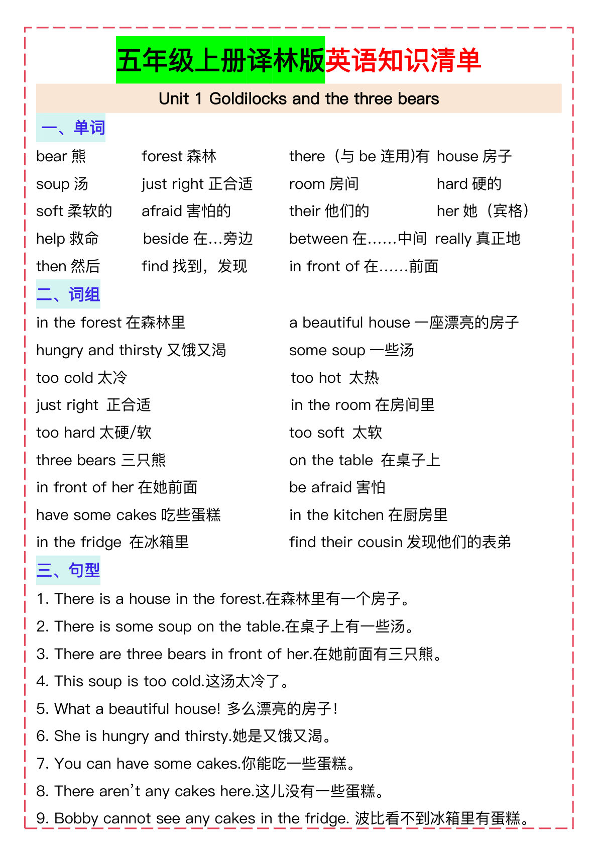 【0576】五年级英语上册译林版英语知识清单21页