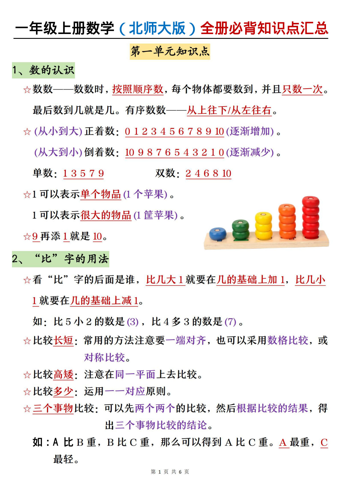 【0514】一年级数学上册必背知识点汇总