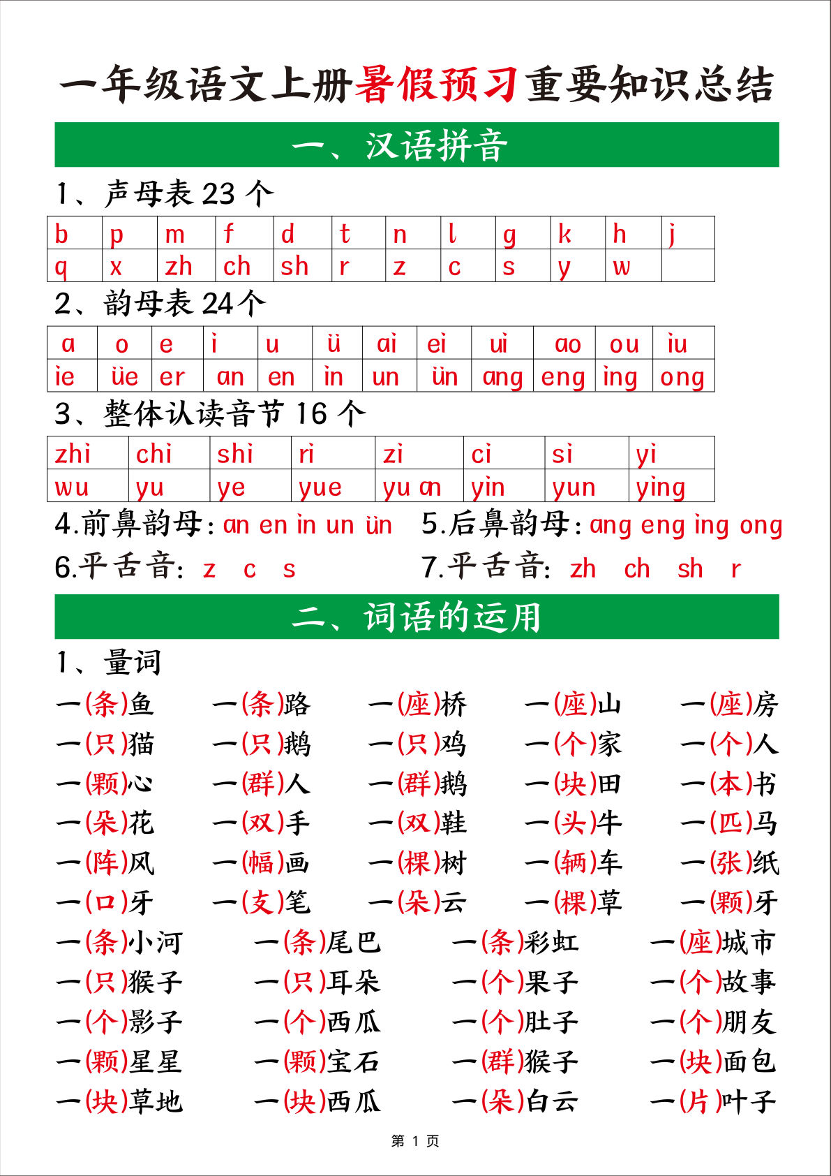【0049】一年级语文上册暑假预习重要知识总结（8页）
