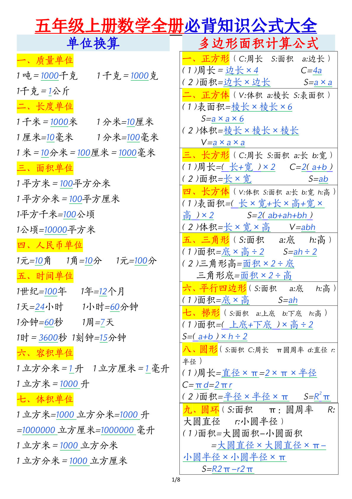 【0345】五年级数学上册全册必背知识公式大全8页