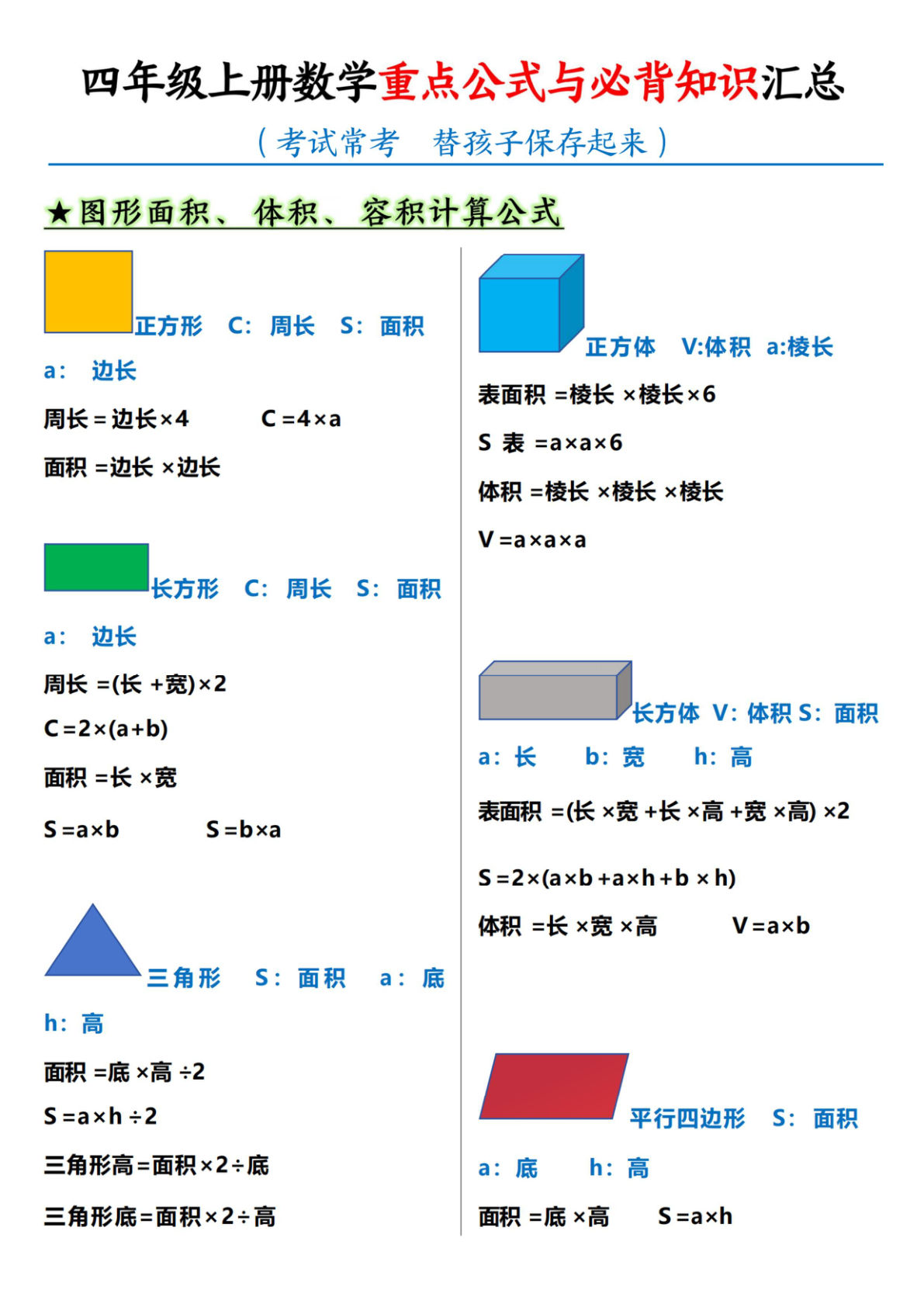【0271】四年级数学上册重点公式与必背知识汇总