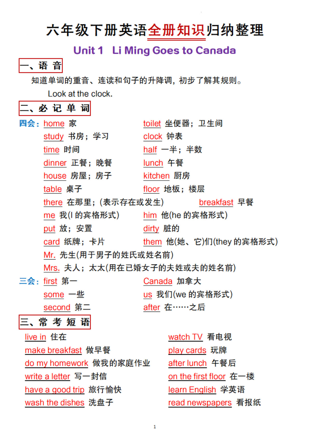【1276】六年级英语下册冀教版【全册知识归纳整理】