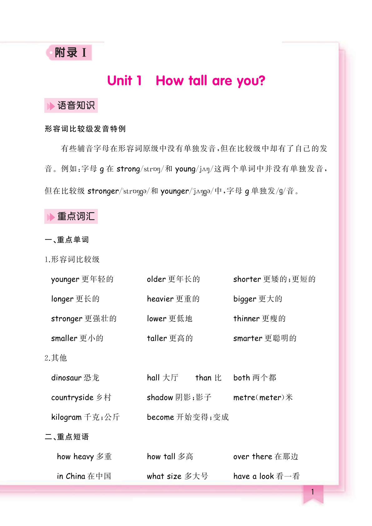 【1260】六年级英语下册人教PEP版英语【知识清单】