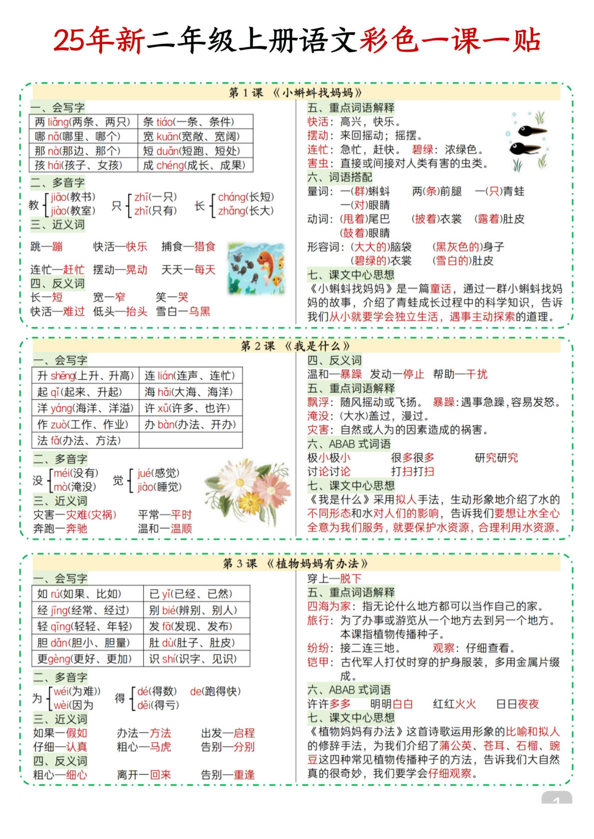 【1322】二年级语文上册课课贴