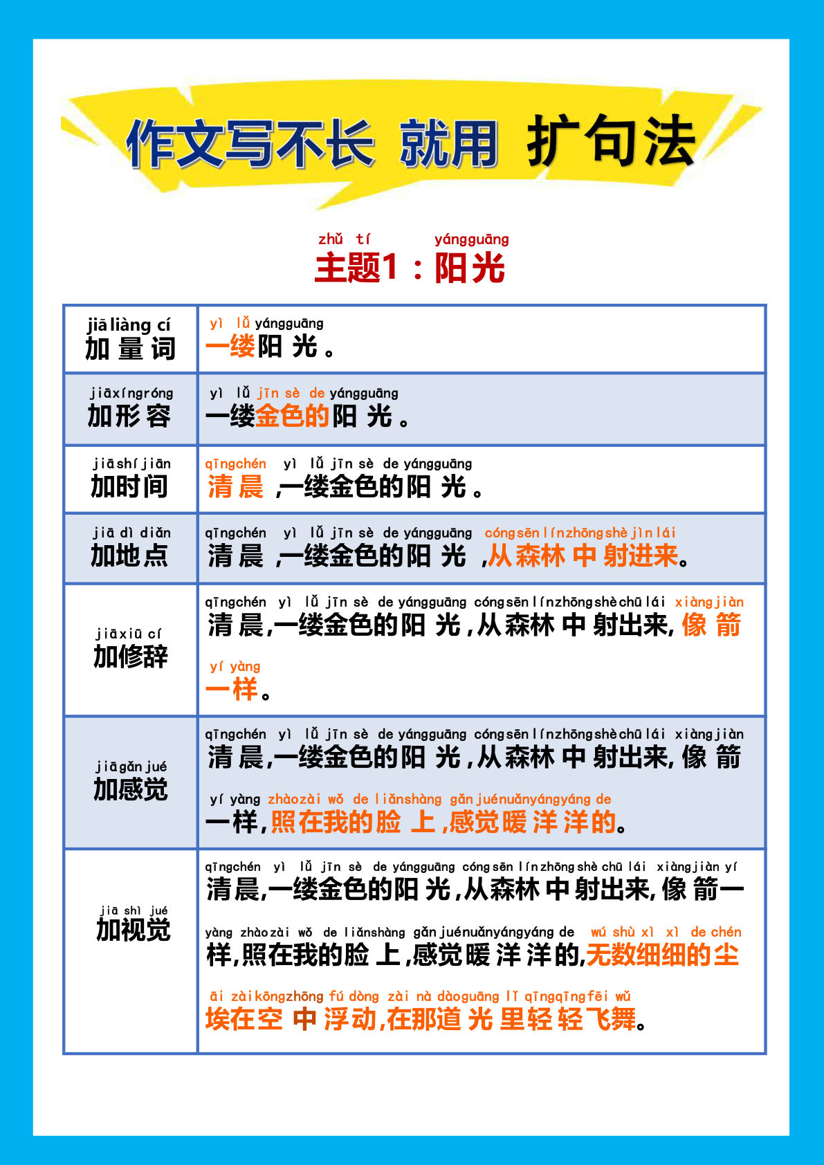 【0667】一年级语文下册作文写不长就用扩句法（56页）含空白默写版