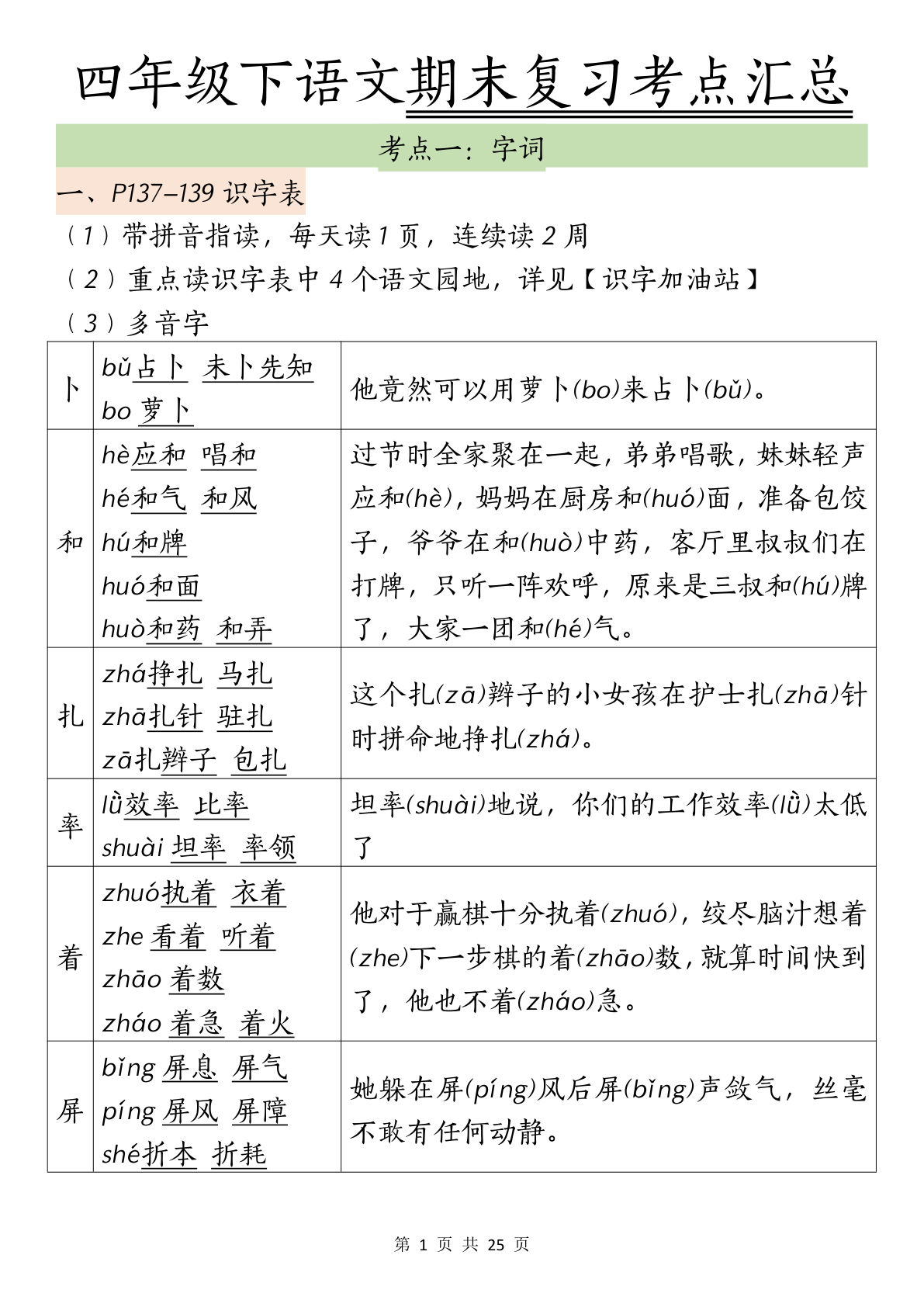 【0929】四年级语文下册期末复习考点汇总