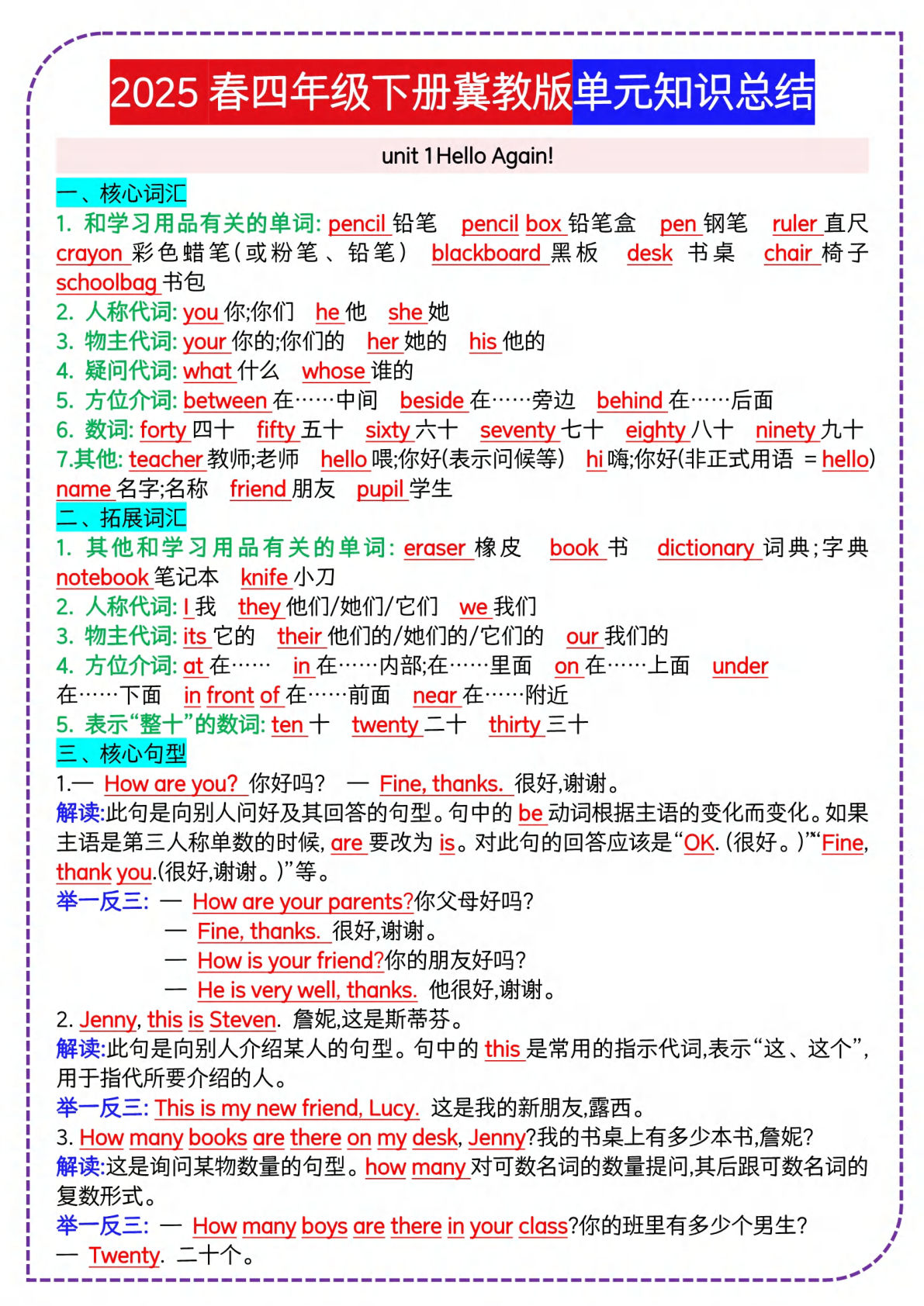 【1032】四年级英语下册冀教版【单元知识总结】