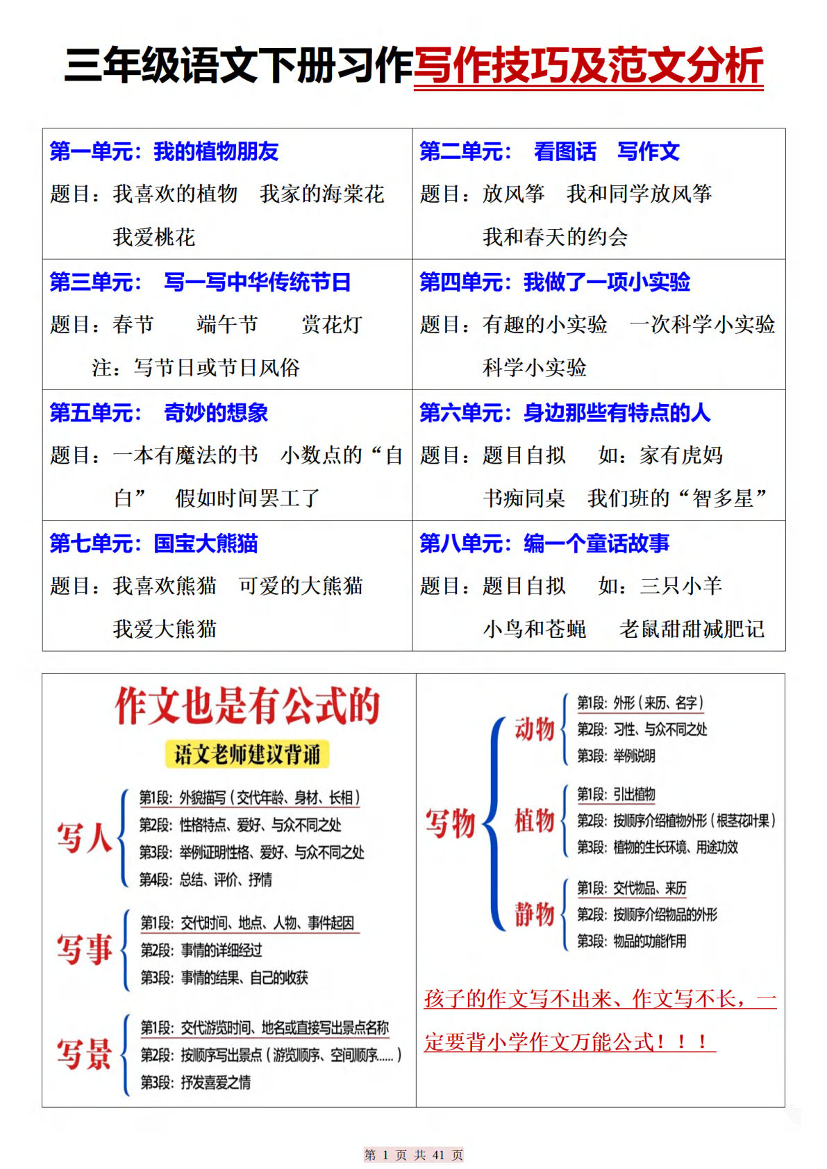 【0818】三年级语文下册期末复习习作写作技巧及范文分析（41页）