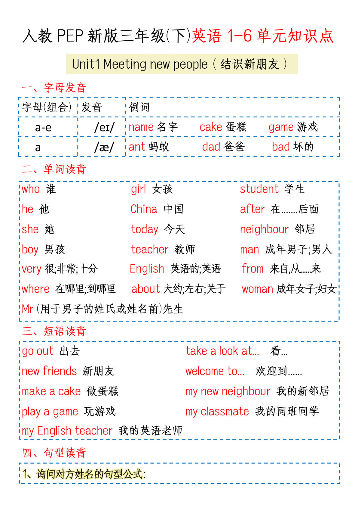 【0919】三年级英语下册人教PEP版英语1-6单元知识点（11页）