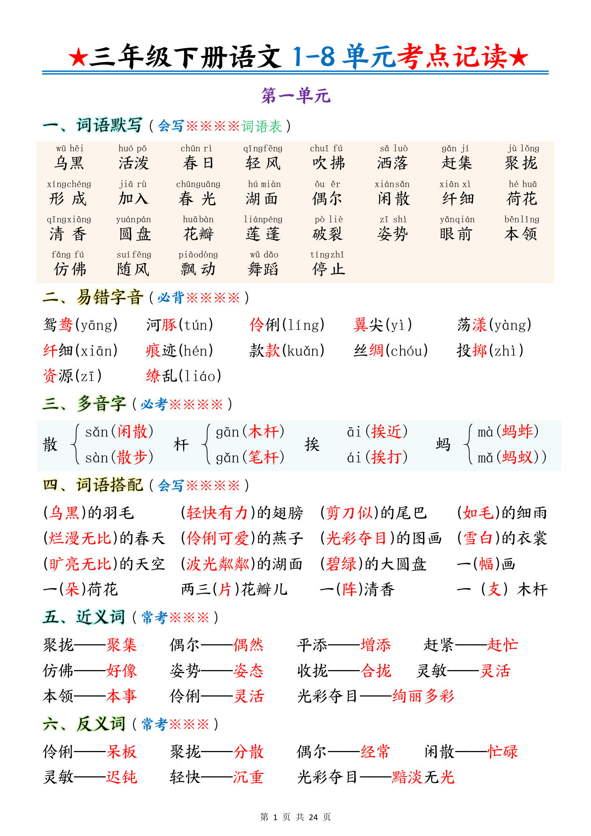 【0837】三年级语文下册1-8单元考点记读知识梳理（24页）