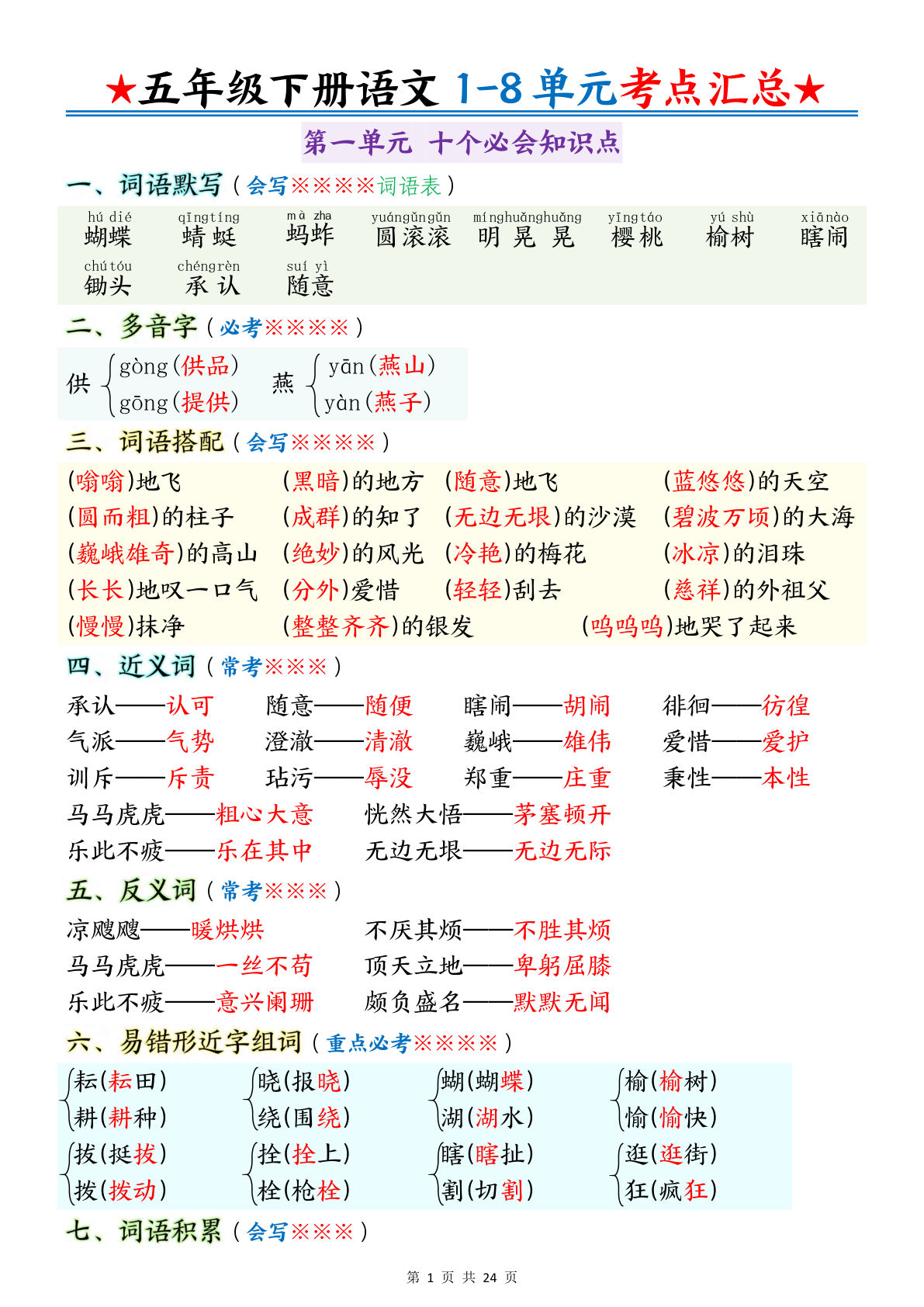 【1062】五年级语文下册1-8单元考点汇总