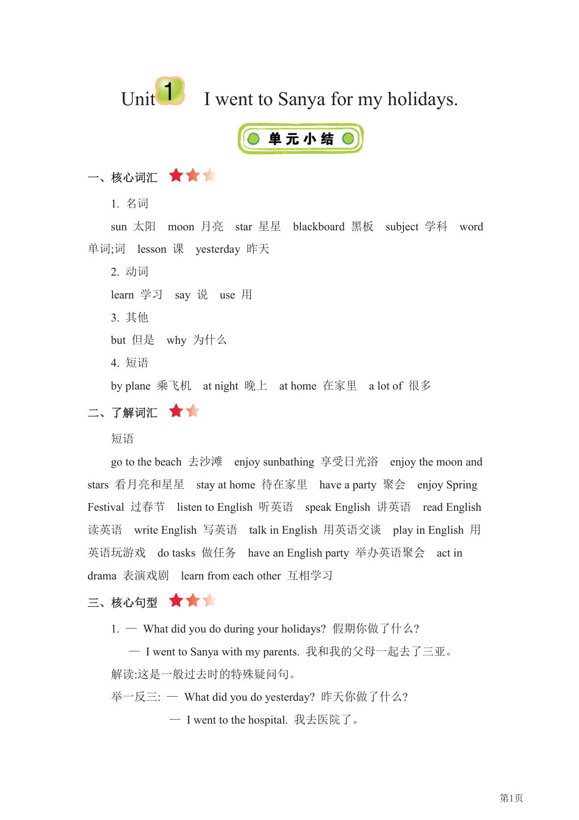 【1270】六年级英语下册人教精通版【知识点汇总】