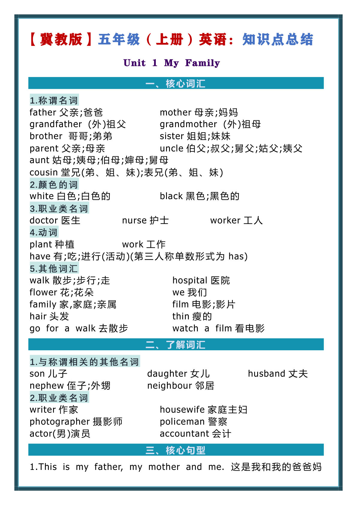【1491】五年级英语上册冀教版知识点总结